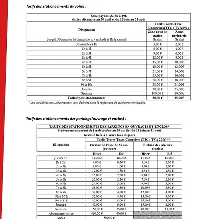 Centre Station, Refait à Neuf - Les 2 Alpes - 53m - 6 Pers * Les Deux Alpes
