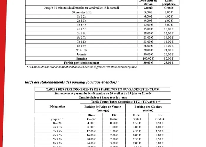 Centre Station, Refait A Neuf - Les 2 Alpes - 53m - 6 Pers * Ле дез Альп